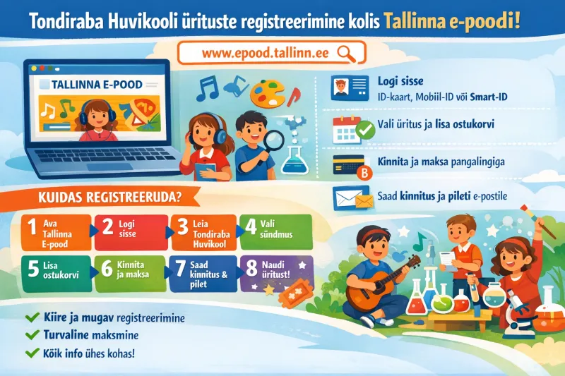 Tondiraba Huvikooli ürituste registreerimine kolis üle Tallinna e-poodi
